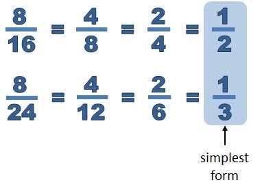 45/30 in simplest form|how to do simplest form.